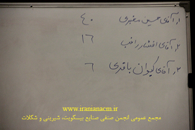 مجمع عمومی انجمن صنفی صنایع بیسکویت شیرینی و شکلات 98