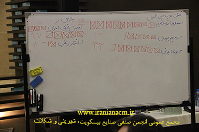 مجمع عمومی انجمن صنفی صنایع بیسکویت شیرینی و شکلات 98